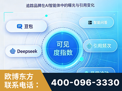 虎林-AI可见度监测