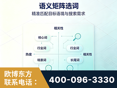 虎林-语义矩阵选词