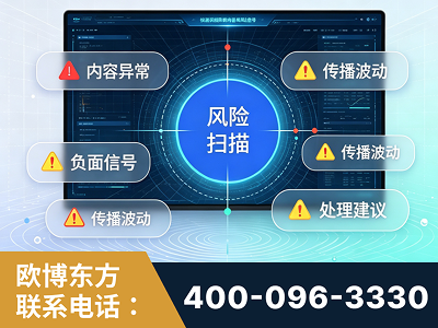 虎林-场景问题监测