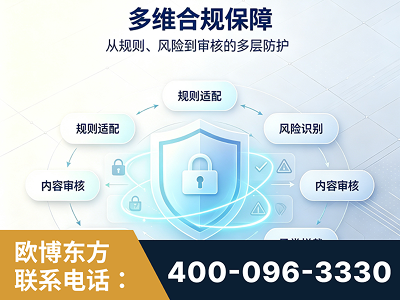 虎林-多维合规保障