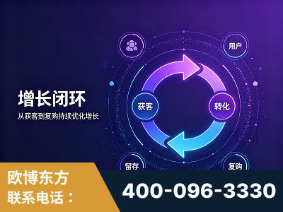 虎林-服务有保障，一企一案深度诊断
